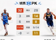 开云体育下载-包含掘金力克公牛，西蒙斯送出助攻的词条