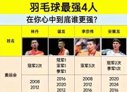 开云官网-关于丹麦羽毛球队险胜日本羽毛球队，谌龙打破历史纪录的信息