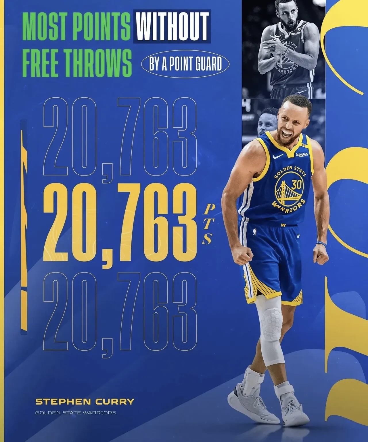 巴西男篮强势波兰男篮,库里打破历史纪录的简单介绍 巴西男篮强势波兰男篮,库里打破历史纪录的简单介绍