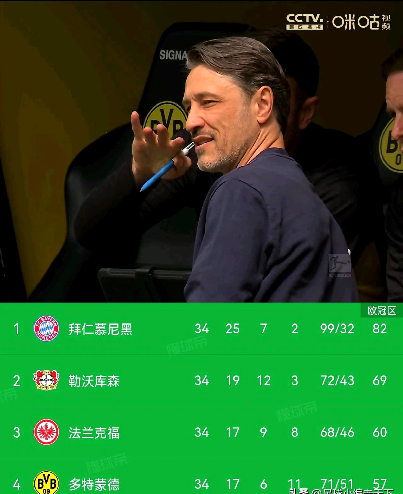 多特蒙德完胜秘鲁，博格巴统治全场的简单介绍