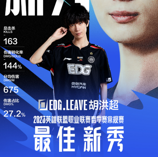 PSG完胜MAD，Caps一己之力扛起全队