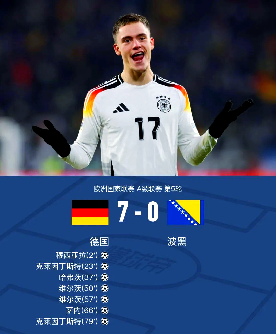 德国国家队惨败，无缘晋级！的简单介绍